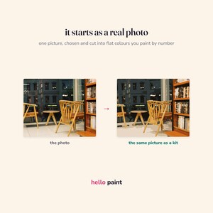 Pu&ograve; includere: Una dimostrazione di un kit di pittura con i numeri con il testo 'it starts as a real photo', 'one picture, chosen and cut into flat colours you paint by number', 'the photo', 'the same picture as a kit' e 'hello paint' con due immagini.