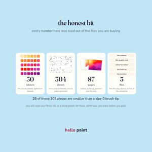 the honest numbers for the abstract sunset kit in writing before you buy: 30 colours, 304 pieces, 87 pages, and the size of the smallest piece