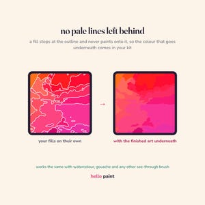 Puede incluir: Un gr&aacute;fico instructivo titulado no pale lines left behind que muestra dos paneles cuadrados. El panel izquierdo muestra formas rojas y rosas con contornos blancos. El panel derecho muestra las mismas formas rellenas de color. Texto hello paint.