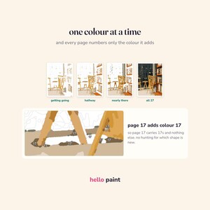 Pu&ograve; includere: Un grafico didattico di pittura con i numeri intitolato one colour at a time. Mostra quattro fasi di avanzamento di un dipinto, etichettate getting going, halfway, nearly there e all 27. Un riquadro mostra page 17 adds colour 17 con forme numerate.