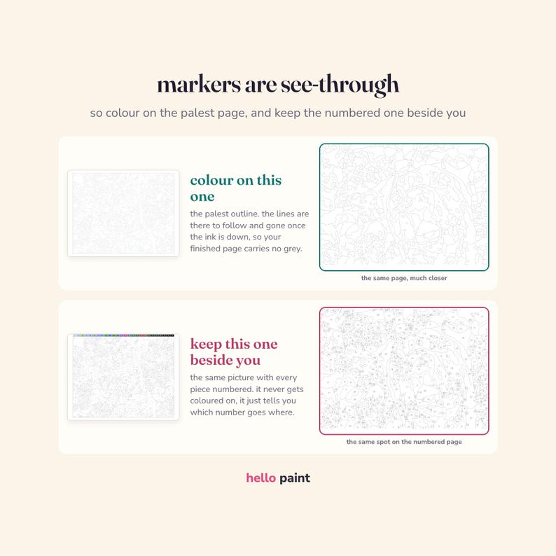 May include: An instructional graphic for see-through markers featuring two sections. The top section shows a pale outline page for coloring. The bottom section shows a numbered reference page. Text includes markers are see-through, colour on this one, and keep this one beside you, with the brand name hello paint at the bottom.