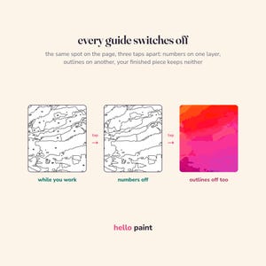 Puede incluir: Un gr&aacute;fico de tutorial de pintura digital titulado every guide switches off. Muestra tres cuadrados: uno con contornos numerados, uno solo con contornos y uno con un degradado rojo y rosa. El texto incluye hello paint e instrucciones.