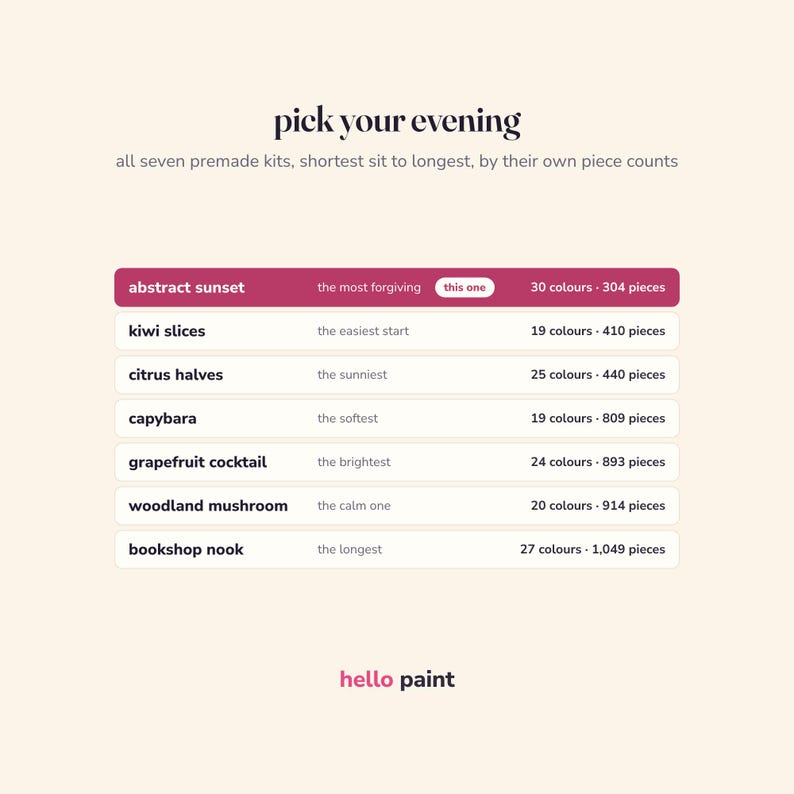 Puede incluir: Una tabla titulada pick your evening que enumera siete kits de pintura con recuentos de piezas y totales de colores. Las filas incluyen abstract sunset, kiwi slices, citrus halves, capybara, grapefruit cocktail, woodland mushroom y bookshop nook. Logotipo de hello paint en la parte inferior.