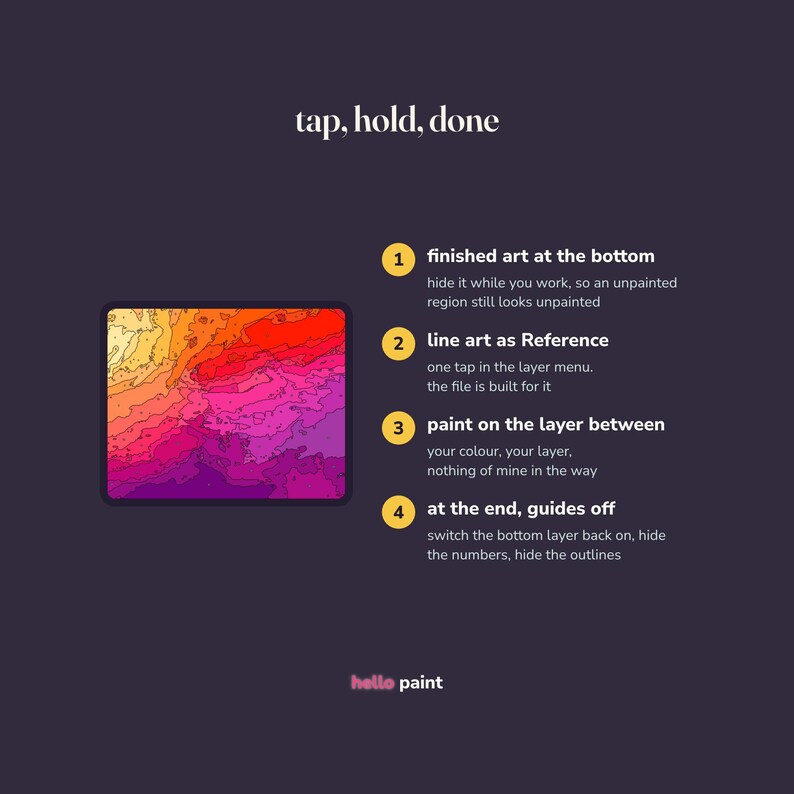 Puede incluir: Un gr&aacute;fico digital de instrucciones sobre un fondo oscuro con el texto tap, hold, done y hello paint. Incluye una lista numerada del uno al cuatro que explica un proceso de pintura junto a una imagen cuadrada con un degradado de colores c&aacute;lidos.
