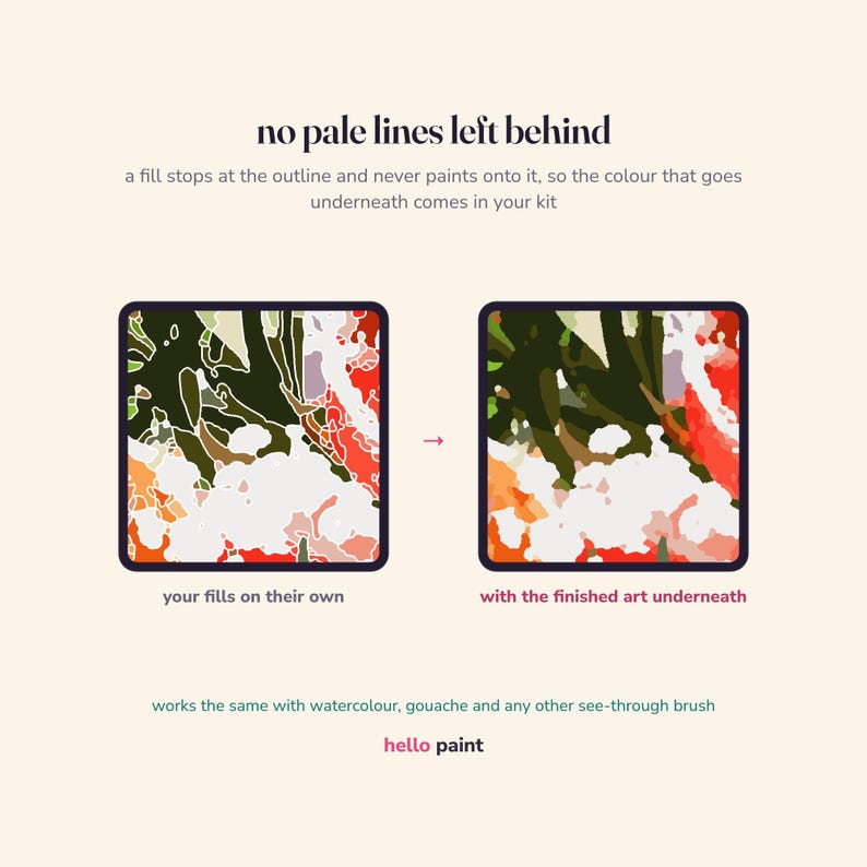 May include: A digital graphic demonstrating a paint fill technique with the text no pale lines left behind. Two square panels show a color-blocked abstract pattern, one with white outlines and one without, labeled your fills on their own and with the finished art underneath. The text below reads works the same with watercolour, gouache and any other see-through brush and hello paint.