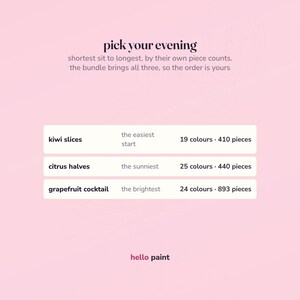 the three fruit trio kits ranked shortest sit to longest by their real piece counts: kiwi slices at 410 pieces, citrus halves at 440, grapefruit cocktail at 893