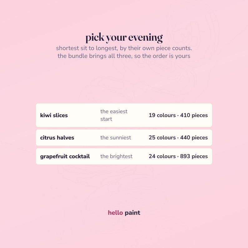 the three fruit trio kits ranked shortest sit to longest by their real piece counts: kiwi slices at 410 pieces, citrus halves at 440, grapefruit cocktail at 893