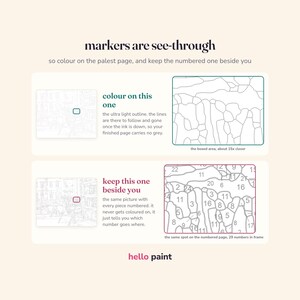 Pu&ograve; includere: Un grafico illustrativo intitolato markers are see-through, che spiega come utilizzare due pagine per colorare. Una pagina presenta contorni ultra leggeri, mentre l'altra contiene sezioni numerate per guidare il posizionamento del colore. Il testo hello paint appare in basso.