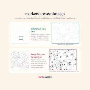 why the citrus halves outlines print pale grey: alcohol markers are see through, so the numbers and lines sink under the ink instead of showing through