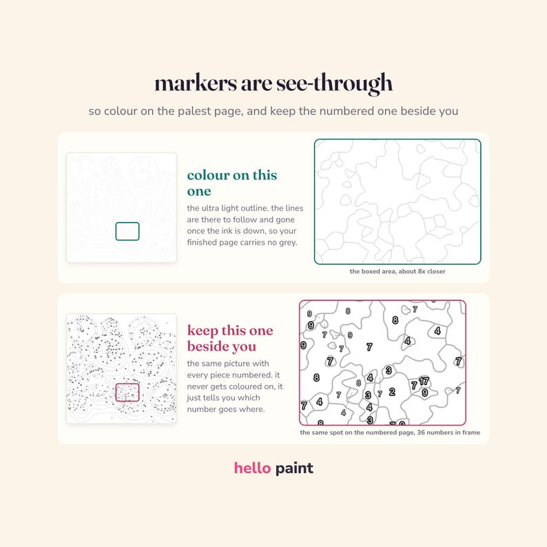 why the citrus halves outlines print pale grey: alcohol markers are see through, so the numbers and lines sink under the ink instead of showing through