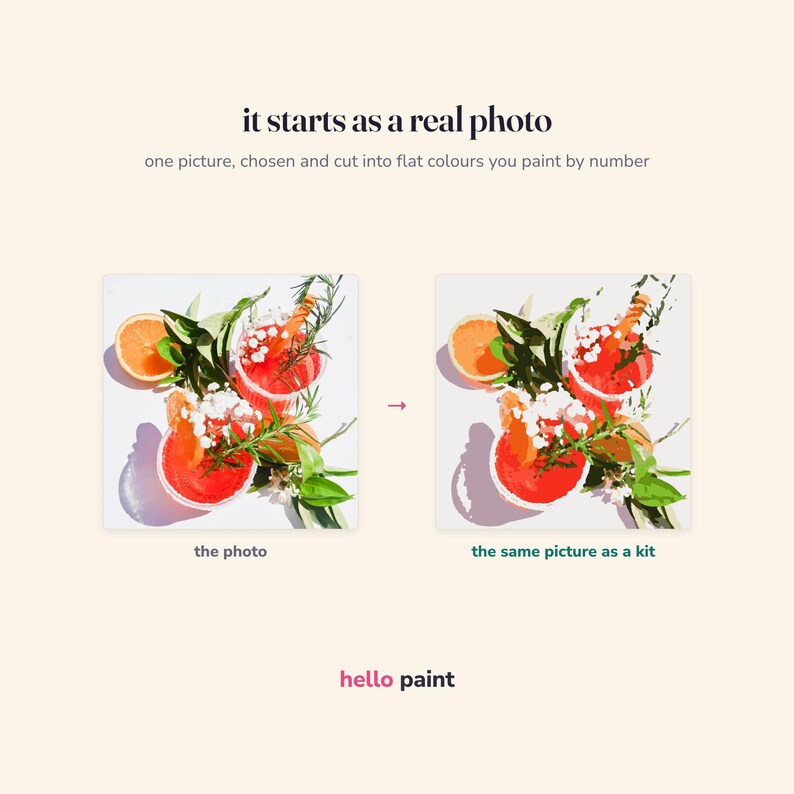May include: A paint by number kit display featuring the text it starts as a real photo, one picture, chosen and cut into flat colours you paint by number. It shows a side-by-side comparison of a photograph and a paint by number kit of citrus drinks.