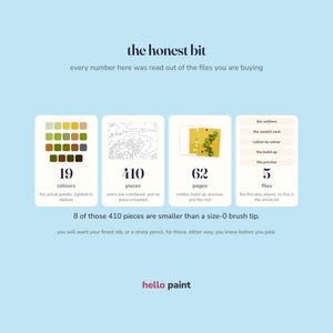 the honest numbers for the kiwi slices kit in writing before you buy: 19 colours, 410 pieces, 62 pages, and the size of the smallest piece