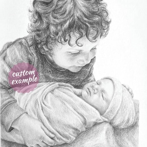 Custom Pencil Portrait from Photo, Delivered as a High-Resolution Digital File, Hand-Drawn Personalized Sketch, Unique Gift