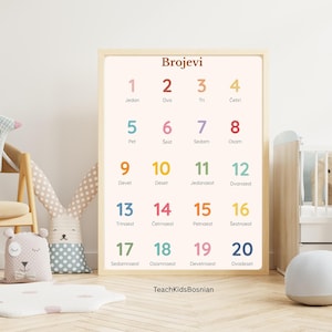 Bosnian Numbers Educational Poster
