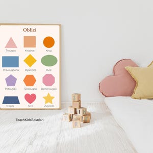 Bosnian Shapes Educational Poster