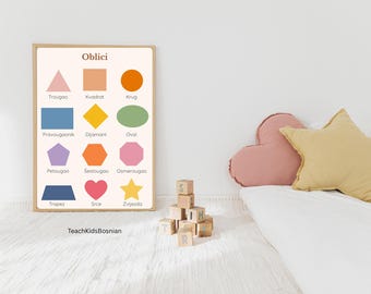 Bosnian Shapes Educational Poster
