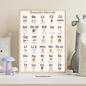 Bosnian Alphabet Educational Poster