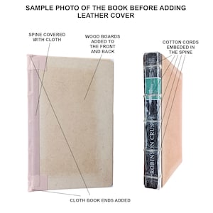 Puede incluir: Foto de muestra de un libro antes de agregar la cubierta de cuero. El libro tiene tablas de madera, una columna vertebral cubierta con tela y extremos de libro de tela. El lomo muestra cuerdas de algod&oacute;n y el t&iacute;tulo "Robinson Crusoe".