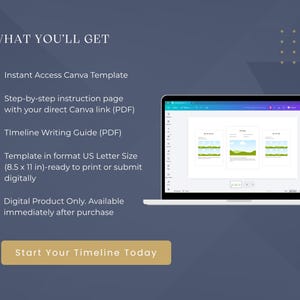May include: A laptop displays a Canva template with three landscape-style images. Text on a dark blue background reads "WHAT YOU'LL GET" and lists digital product features. The call to action button says "Start Your Timeline Today".