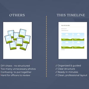 May include: A comparison graphic with two columns. The left column, labeled "OTHERS," shows a disorganized collection of photos. The right column, "THIS TIMELINE," displays a structured timeline with a clean layout. Text highlights the benefits of the timeline.
