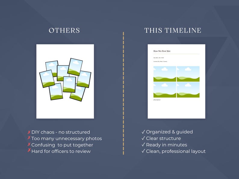 May include: A comparison graphic with two columns. The left column, labeled "OTHERS," shows a disorganized collection of photos. The right column, "THIS TIMELINE," displays a structured timeline with a clean layout. Text highlights the benefits of the timeline.