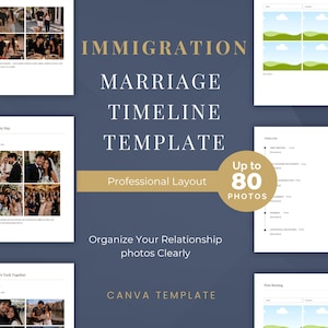 結婚の証拠となるタイムラインテンプレート｜USCIS（米国移民局）関係写真整理ツール（Canva）