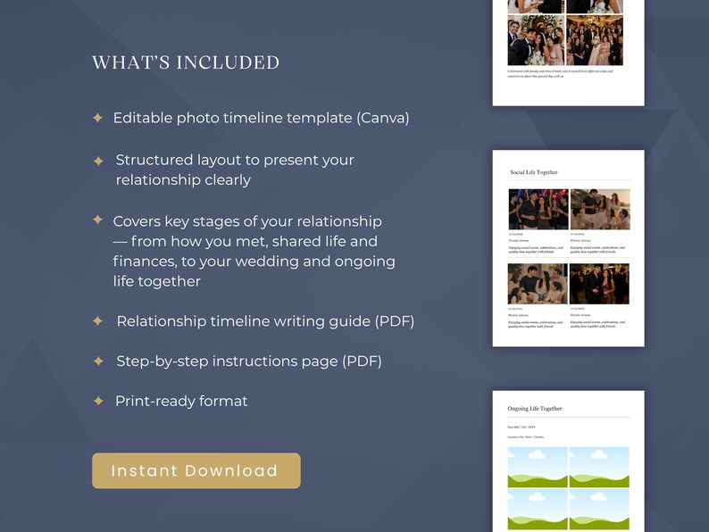 May include: A digital product listing with a dark blue background. The text "WHAT'S INCLUDED" is at the top, followed by a list of features, including an editable photo timeline template, a structured layout, and a relationship timeline writing guide. The listing includes the words "Instant Download".