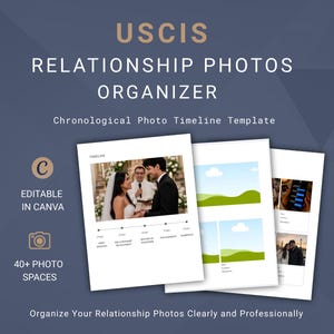 Może przedstawiać: USCIS RELATIONSHIP PHOTOS ORGANIZER Szablon chronologicznej osi czasu ze zdjęciami. Edytowalny w Canva z ponad 40 miejscami na zdjęcia. Dokument zawiera zdjęcie ślubne, oś czasu oraz miejsca na obrazy, daty i lokalizacje.