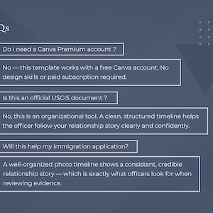 May include: A dark blue graphic with the word "FAQs" at the top. Below are three questions and answers in white boxes. The questions address Canva Premium, USCIS documents, and immigration applications. The answers are in a sans-serif font.