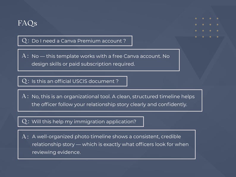 May include: A dark blue graphic with the word "FAQs" at the top. Below are three questions and answers in white boxes. The questions address Canva Premium, USCIS documents, and immigration applications. The answers are in a sans-serif font.