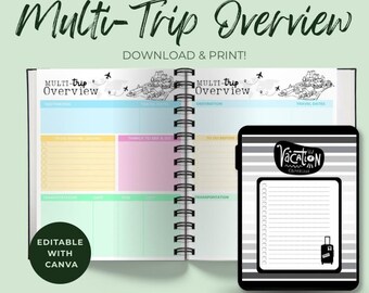 Multi-Trip Travel Planner Printable, Vacation Overview, Itinerary Template, Budget Tracker, Travel Schedule & Organization PDF