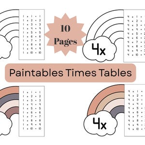 Paintable Times Tables 1-10 Chart, Printable Multiplication Worksheets & Poster, Kids Math Learning Digital Download, Instant Download Math