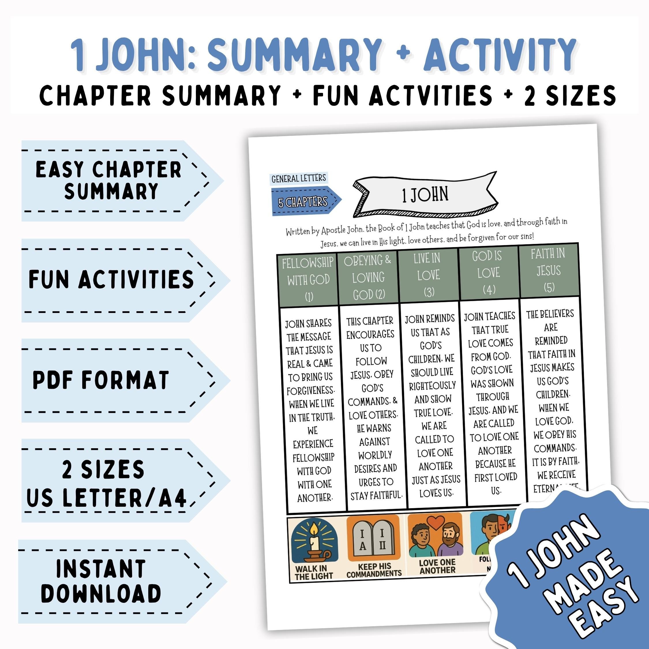 1 John Bible Book Activity, Easy Bible Study, Bible Coloring Pages, 1 ...