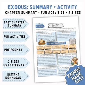 Exodus Bible Activity for Kids, Easy Exodus Bible Study, Exodus Coloring, Old Testament Activity, Exodus Story, PRINTABLE, DOWNLOAD