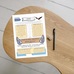 May include: A printed paper with the word "Isaiah" and text from the Bible, featuring an eagle illustration. The paper includes the phrase "Don't be afraid. I am with you and will help you." A black pen and pencil sharpener are on a wooden surface.