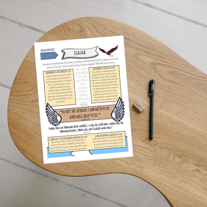 May include: A printed paper with the word "Isaiah" and text from the Bible, featuring an eagle illustration. The paper includes the phrase "Don't be afraid. I am with you and will help you." A black pen and pencil sharpener are on a wooden surface.