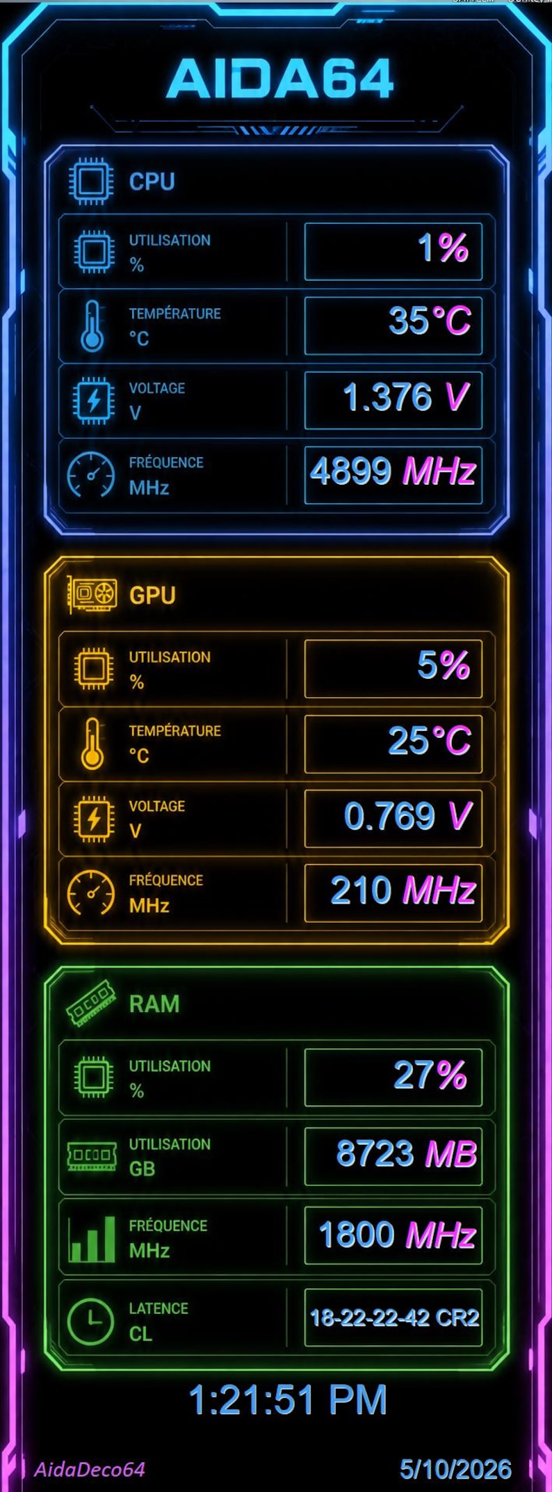 AIDA64 Sensor Panel Neon 2026 | PC Monitoring Screen | Cpu GPU Temp ...