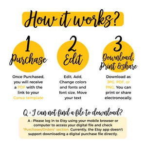 May include: A graphic with the text "How it works?" and numbered steps: Purchase, Edit, and Download, Print & Share. Instructions include receiving a PDF, changing colors, and downloading as JPG, PDF, or PNG. A question and answer section is also included.