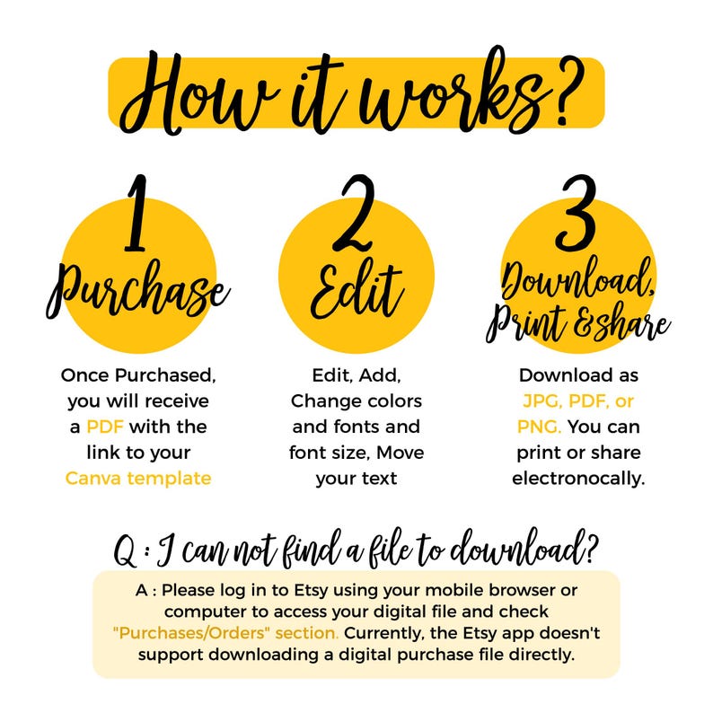 May include: A graphic with the text "How it works?" and numbered steps: Purchase, Edit, and Download, Print & Share. Instructions include receiving a PDF, changing colors, and downloading as JPG, PDF, or PNG. A question and answer section is also included.