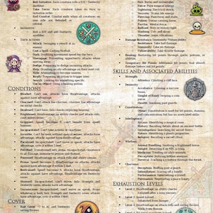 Dungeon Master Screen PDF | Printable DM Cheat Sheet for DnD 5e TTRPG | Dungeons and Dragons Game Master | Combat, Condition, Spells, Skills