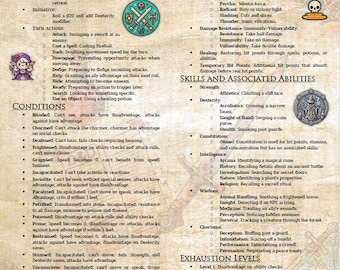 Dungeon Master Screen PDF | Printable DM Cheat Sheet for DnD 5e TTRPG | Dungeons and Dragons Game Master | Combat, Condition, Spells, Skills