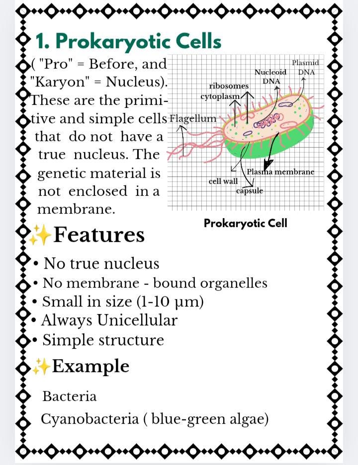 Cell Structure and Function | Printable Biology Notes PDF | Labeled ...