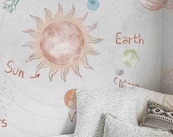 Planetenbehang voor kinderen – Muurschildering zonnestelsel met raket en astronaut, decoratie ruimte kinderkamer