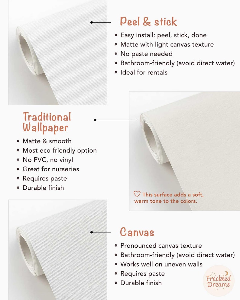 The image is a comparison of two types of wallpapered surfaces: traditional wallpaper and canvas. It highlights the differences between the two, such as ease of installation, texture, and finish.