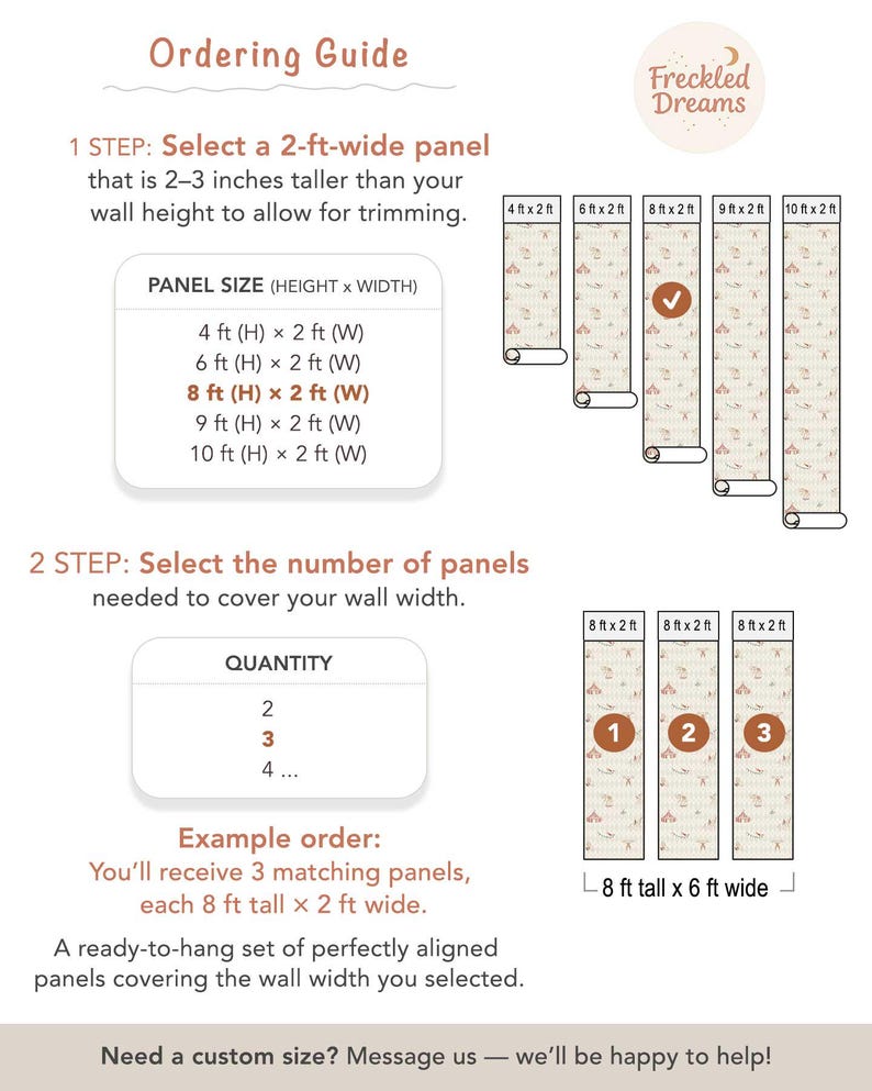 May include: An ordering guide for wallpaper panels. The guide shows panel sizes, including 244 cm (H) x 61 cm (W), and how to select the number of panels needed. The image includes the text "Freckled Dreams".