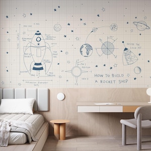 Op de afbeelding: Een muurschildering voor de slaapkamer met een blauwdrukontwerp van een ruimteschip en ruimte-elementen. Het ontwerp bevat een raket, planeten, sterren en diagrammen, met de tekst "How to Build a Rocket Ship". De middensectiediameter van de raket is 15,24 meter.