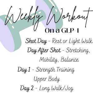 May include: A white graphic with a light green and purple dumbbell illustration and text. The text reads "Weekly Workout On a GLP-1" and outlines a 5-day workout plan including strength training, cardio, and rest days.