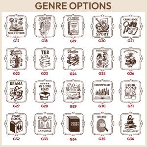 Puede incluir: Una colecci&oacute;n de opciones de g&eacute;neros de libros ilustrados, incluyendo "No Ficci&oacute;n", "Anatom&iacute;a", "Cowboy Romance", "Deportes" y "Libro de Crimen". Cada g&eacute;nero se muestra en un marco decorativo con un icono &uacute;nico. El texto "OPCIONES DE G&Eacute;NERO" est&aacute; en la parte superior.