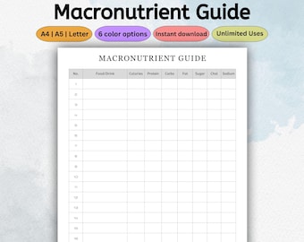 Printable Macronutrient Guide Template | Food Journal Log | Nutrition Tracker | Macro Meal Planner | Macro Tracker | PDF Letter A4 A5