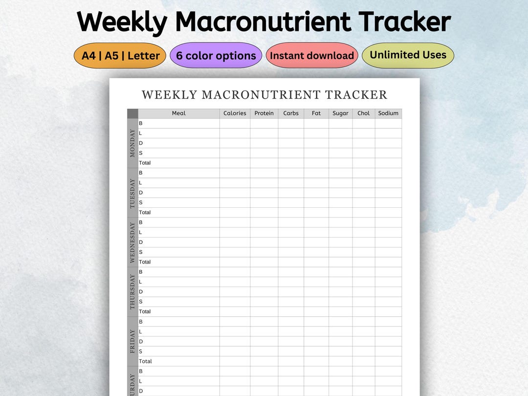 Printable Weekly Macronutrient Tracker Template | Food Journal | Macro ...